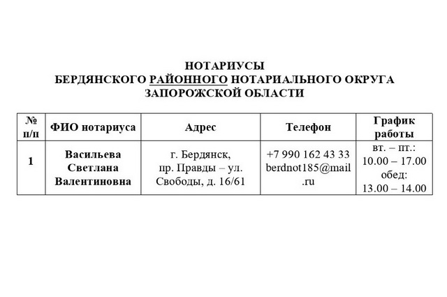 📌НОТАРИУС БЕРДЯНСКОГО РАЙОННОГО НОТАРИАЛЬНОГО ОКРУГА ЗАПОРОЖСКОЙ ОБЛАСТИ.