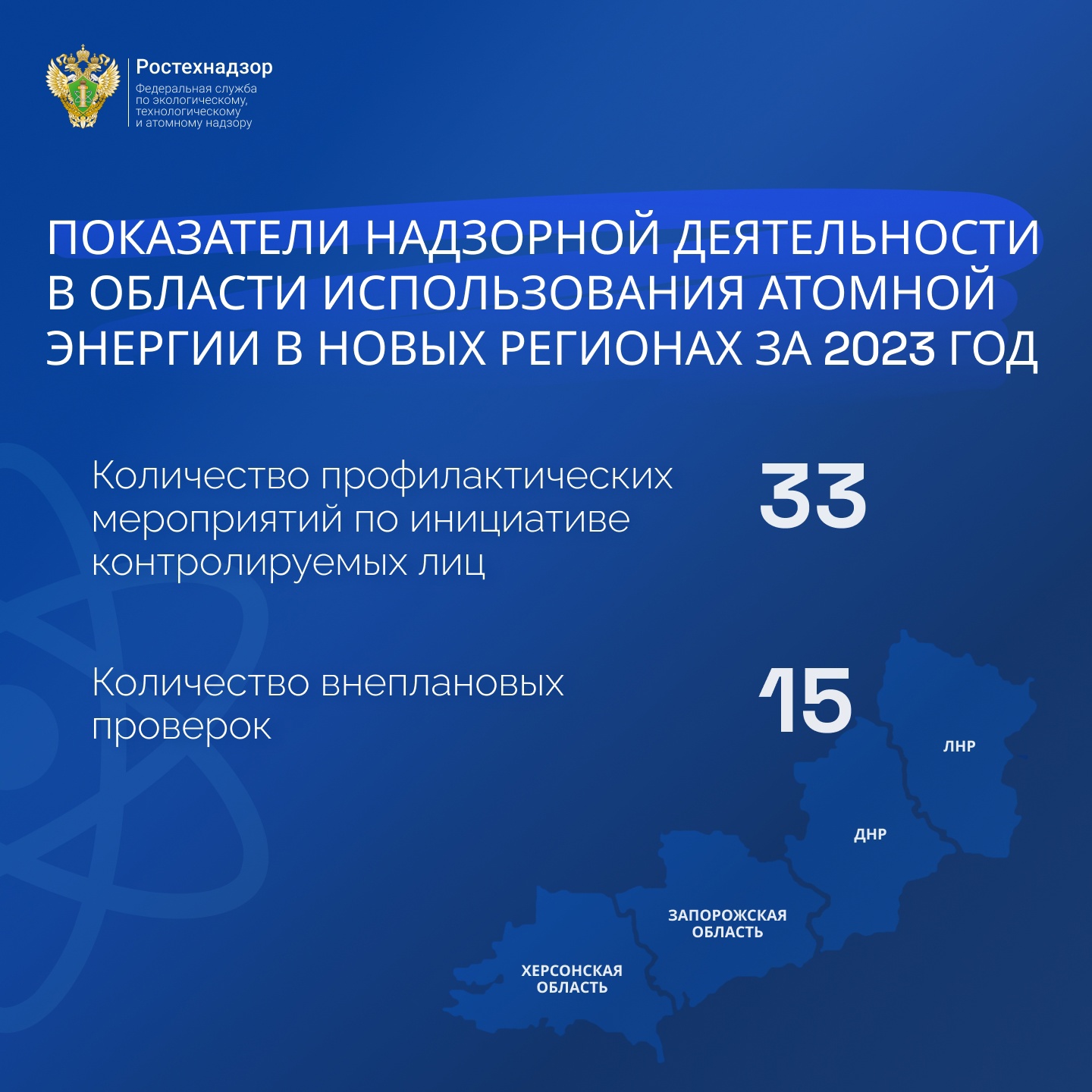 Ростехнадзор провёл совещание с сотрудниками отдела инспекций радиационной безопасности в новых регионах.