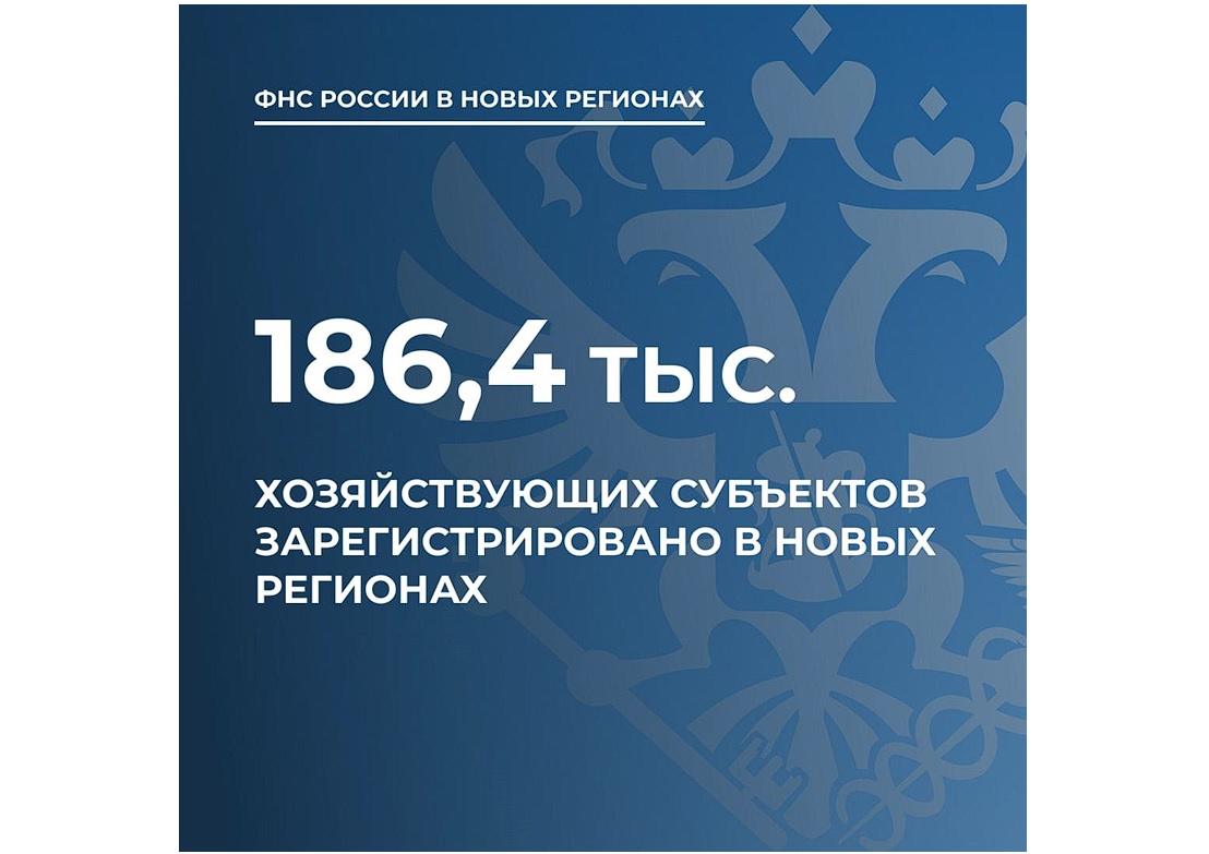 Почти 187 тысяч хозяйствующих субъектов зарегистрировано в новых регионах.