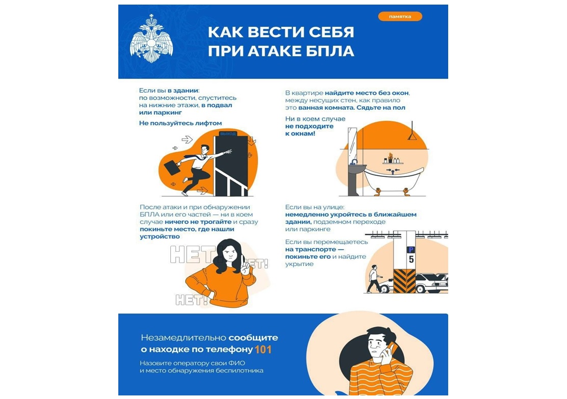 Алгоритм действий при атаке БПЛА.