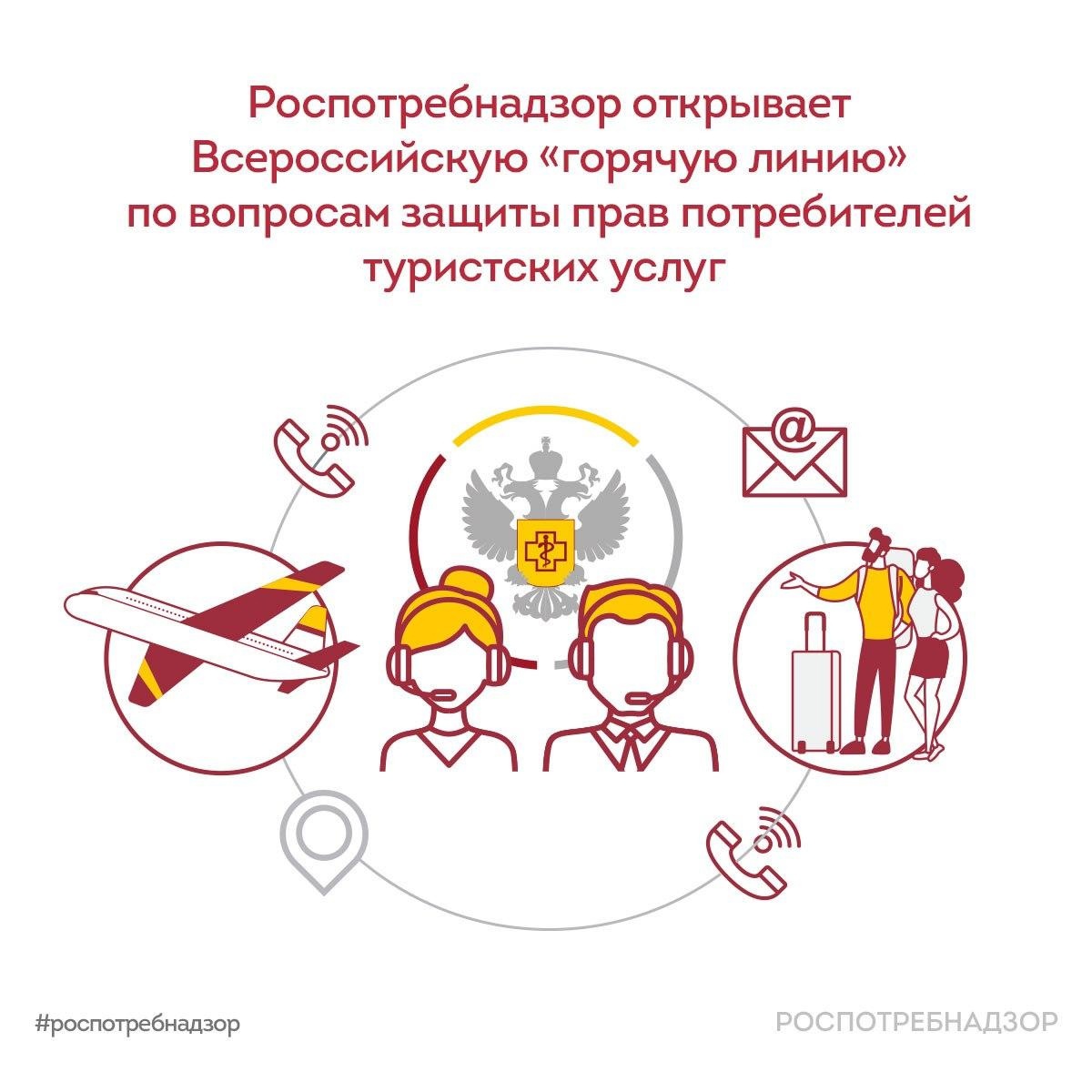 Роспотребнадзор открывает Всероссийскую «горячую линию» по вопросам защиты прав потребителей туристских услуг.