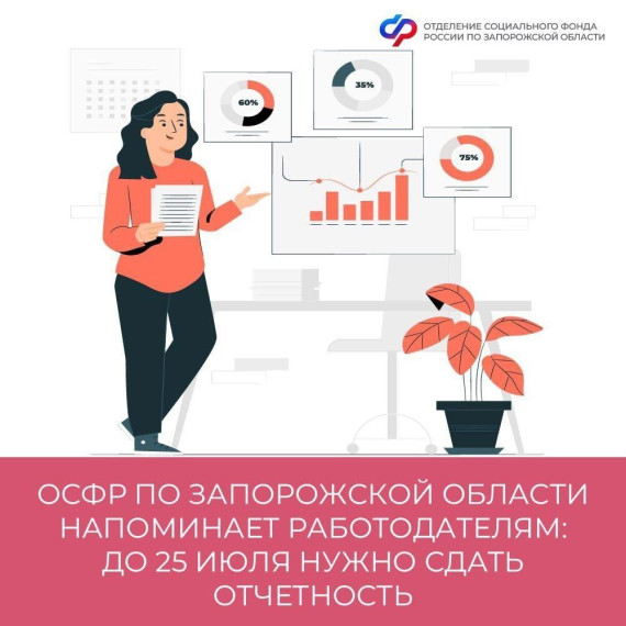 ОСФР по Запорожской области напоминает: работодателям до 25 июля нужно сдать отчетность. ОСФР по Запорожской области напоминает: работодателям до 25 июля нужно сдать отчетность.